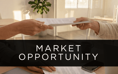 Is Denver Office a Good Investment Now?